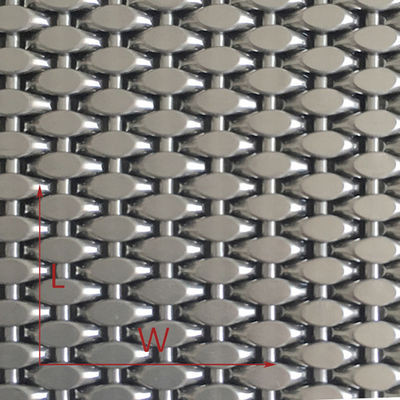Draaddiameter 0,8 mm 2,0 mm roestvrij staal scherm met 30 m lengte