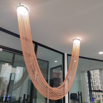 2 mm draaddiameter ketenverbinding accessoire rails en andere toebehoren met normen