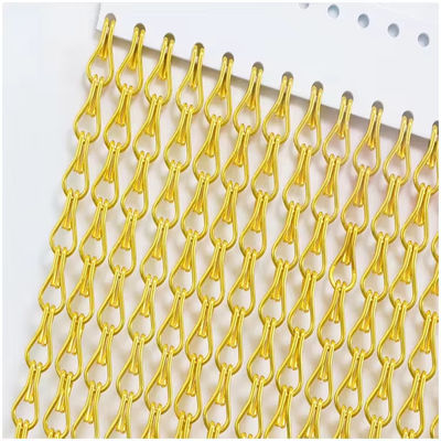 Duurzaamheid Vliegscherm met goede ventilatie 2.0 mm / 2,2 mm Draaddiameter
