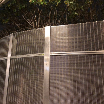 Markt voor rechthoekige roestvrijstalen draadnetpanelen met slijtvastheid