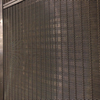 Markt voor rechthoekige roestvrijstalen draadnetpanelen met slijtvastheid