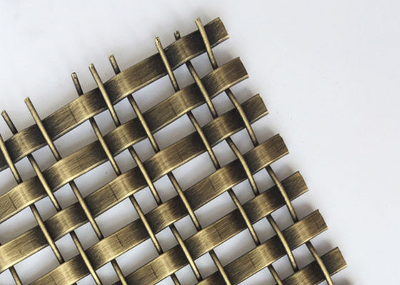 2.5mm het Schermcomités SS316 van het Kabinets Architecturale Metaal Decoratieve Voorgevel