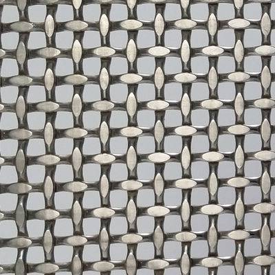 Vervaardigingsland Plat draad decoratief gaas met aluminium materiaal